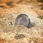 Why the Best Gold IRA is a Smart Investment Choice