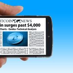 Maximizing Returns with the Best Gold IRA: Tips and Tricks