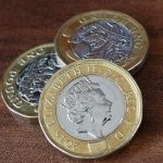 Top Strategies for Selecting the Best Gold IRA Companies for Your Investment Goals